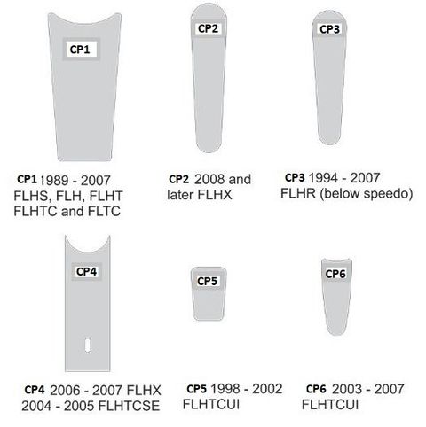 Panel Fit Guide