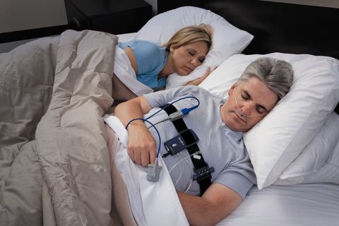 Dr. Bouzis & RestfulSleep can provide Home Sleep Testing when ordered by your physician.