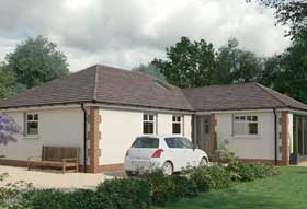 property representations