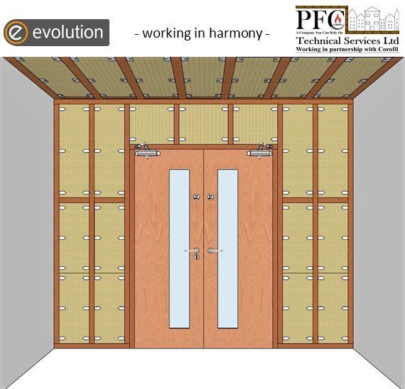 Fire door-cf-cw