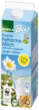 milch