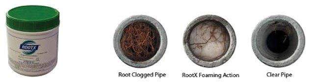 Residential Plumbing — RootX ® in Middletown, OH Residential Plumbing — RootX ® in Middletown, OH