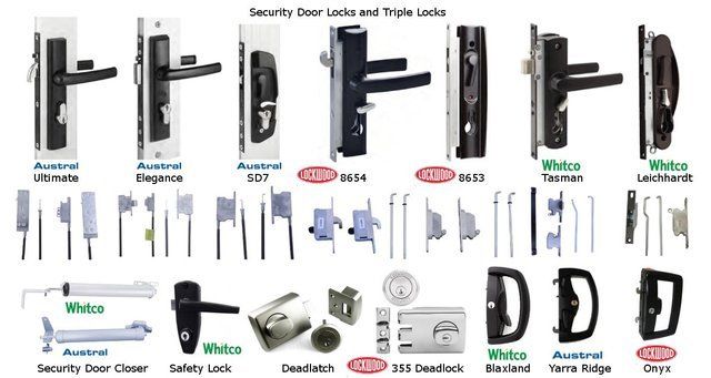 Security Door Maintenance