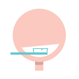 Parodontologia