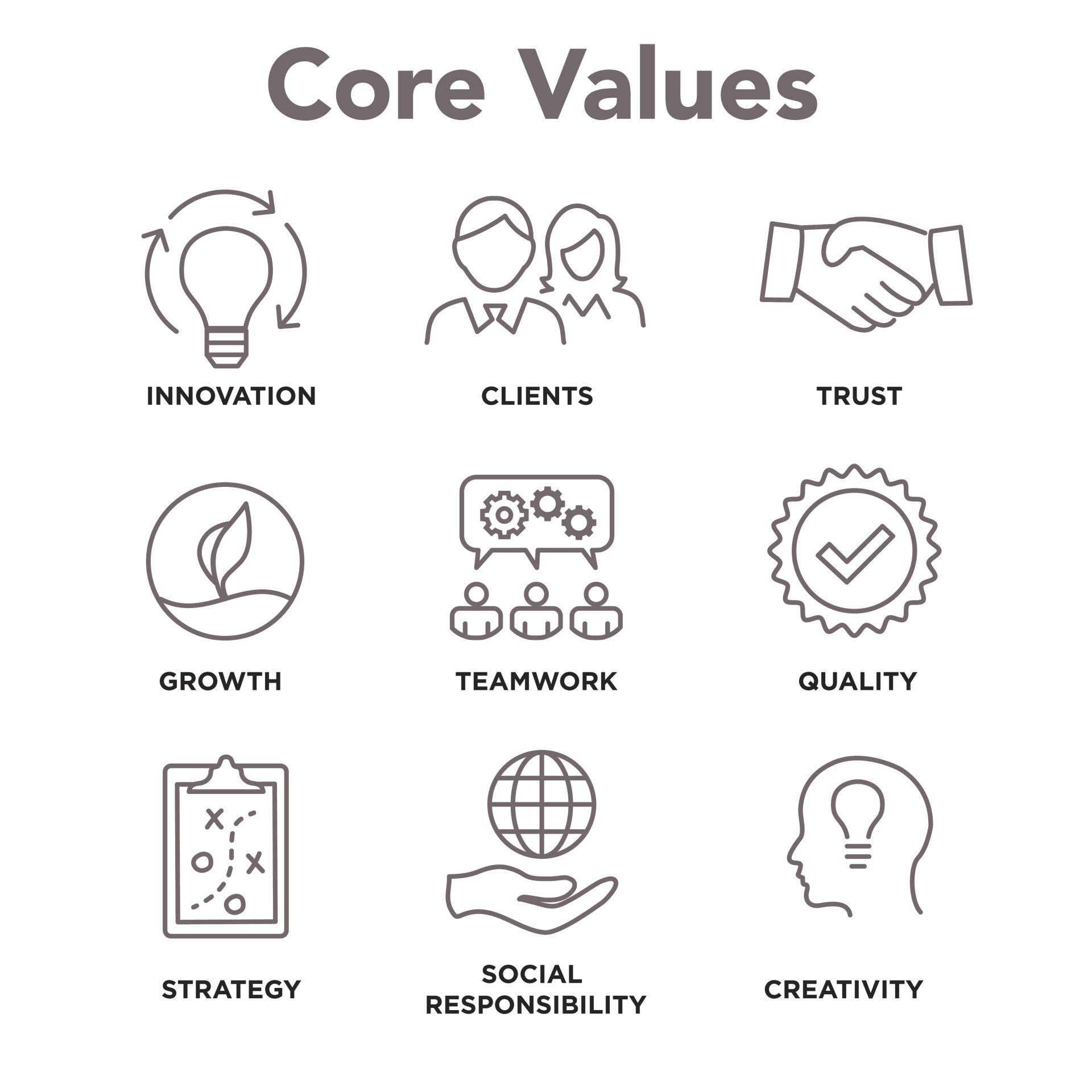 Competitive Rates — Core Values Diagram in Eugene, OR Competitive Rates — Core Values Diagram in Eugene, OR