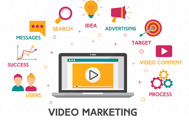 marketing agency charleston sc