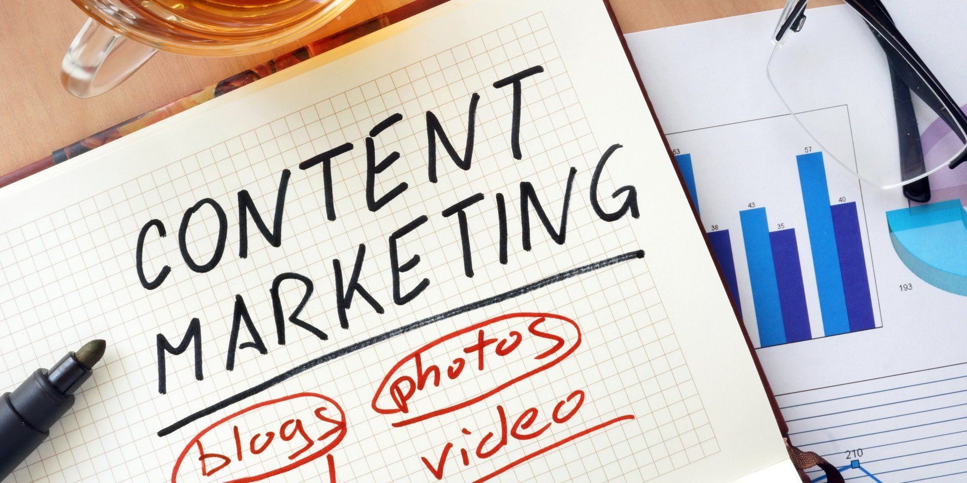 marketing agency charleston sc