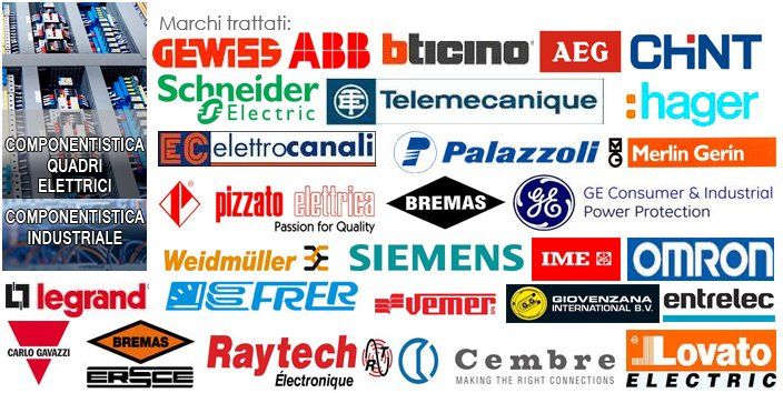 Un'immagine con un insieme di vari loghi 