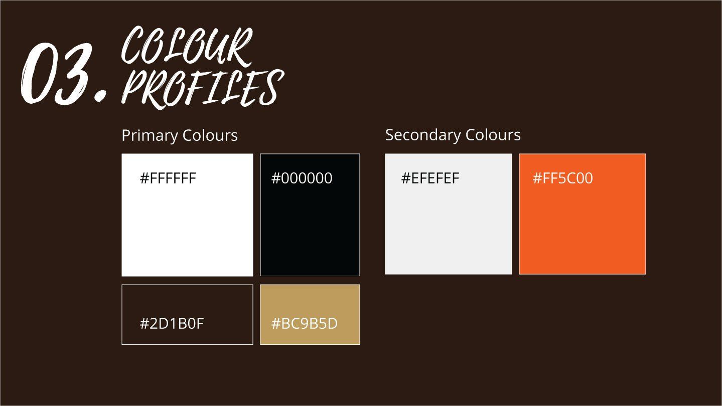A picture of a color palette with the words colour profiles on it.