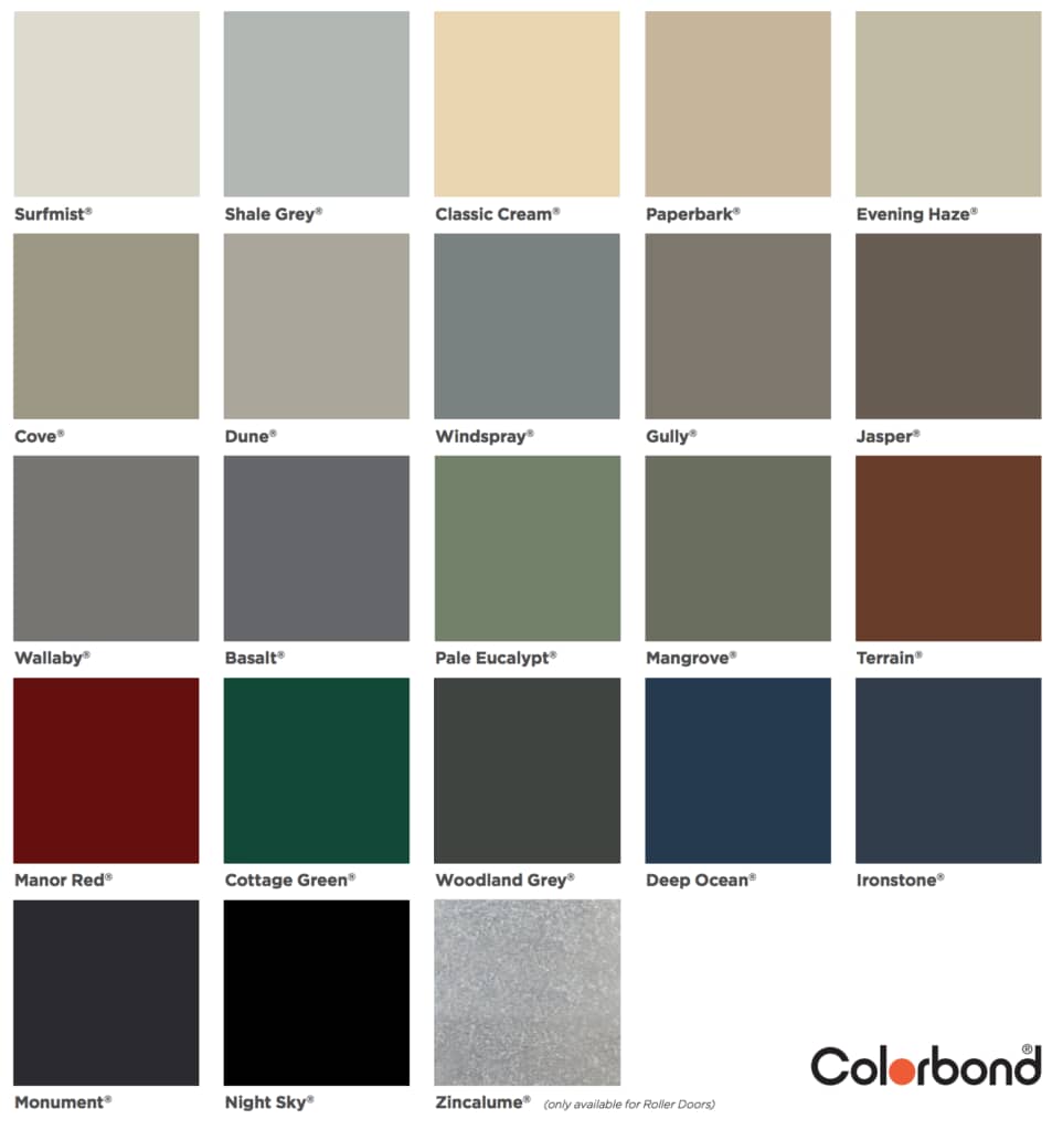 Colourbond Colourbond