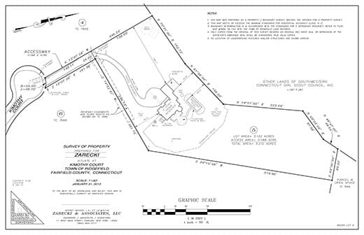 Mapping Zarecki and Associates Pawling, NY Mapping Zarecki and Associates Pawling, NY