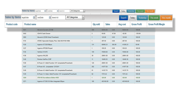 Inventory CRM Stock Control