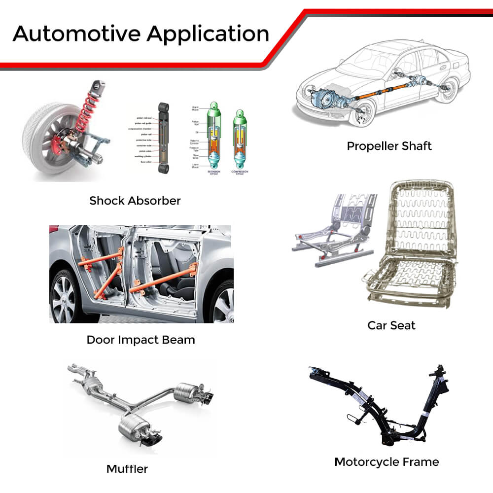 mechanical tubes for automotive application
