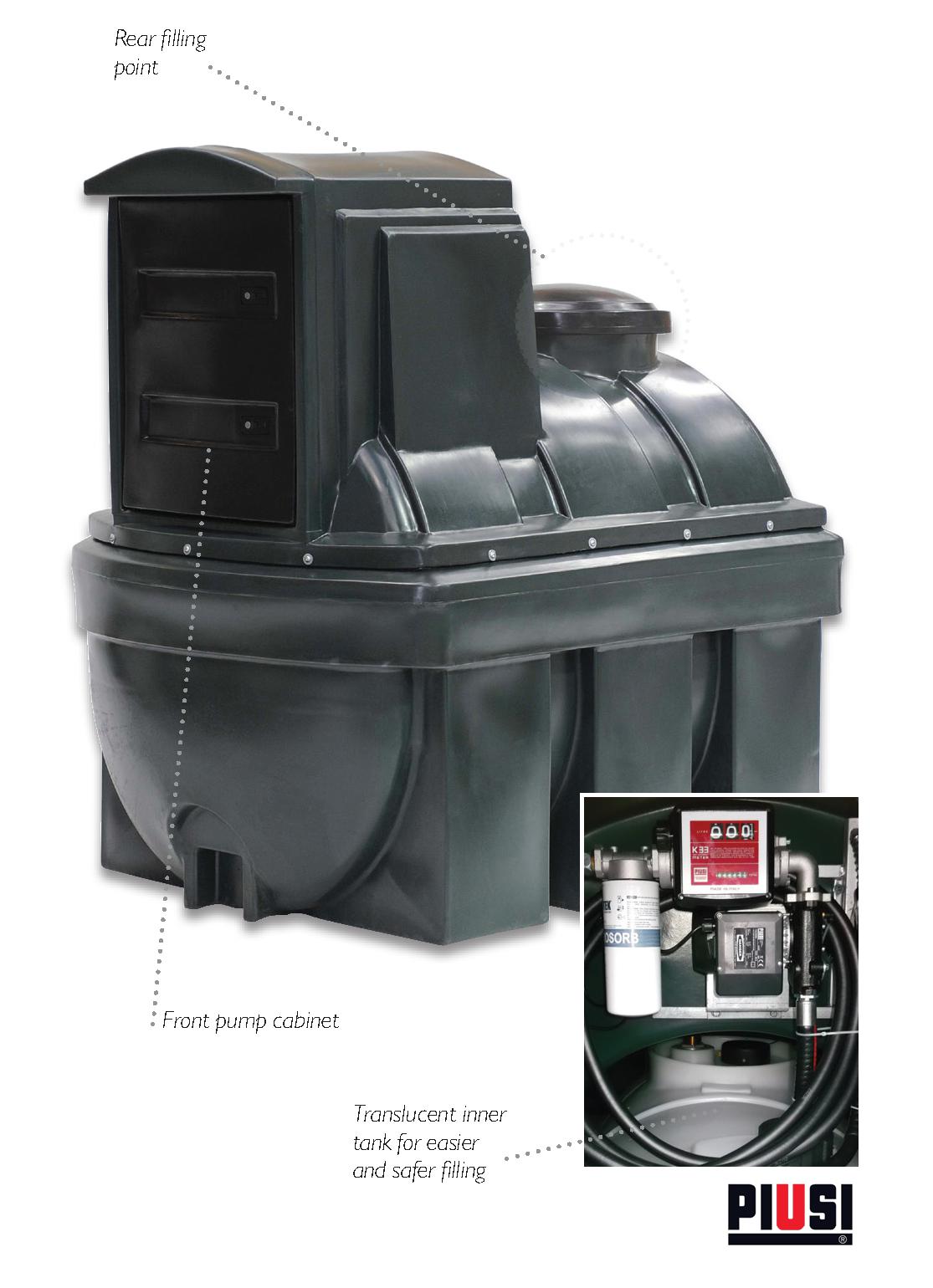 Annotated photo of Fuel Dispenser oil tank features