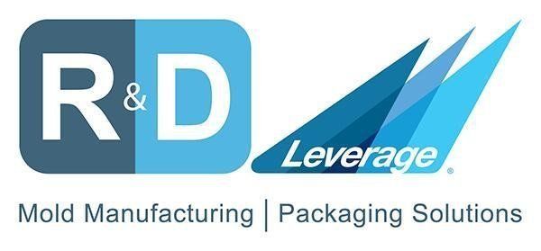 R&D/Leverage