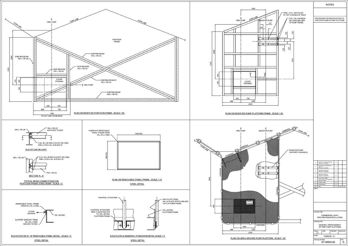 A 3D created design