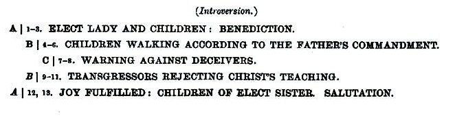 A page of text that says intervention on it
