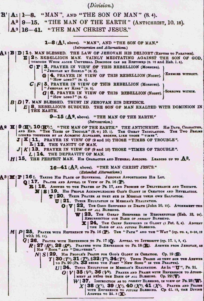 A page of a book titled the son of man