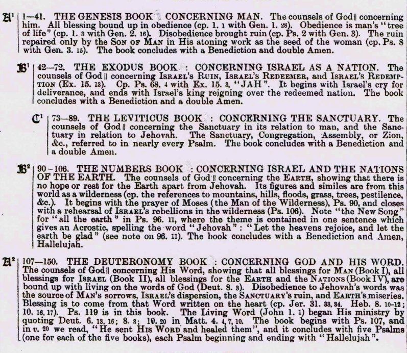 A book called the genesis book concerning man