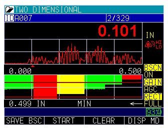 monitor trasduttore