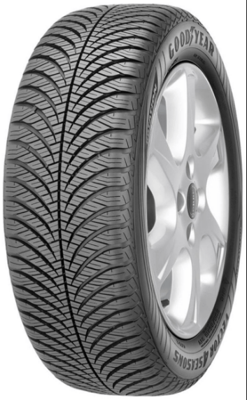 Tyre Types