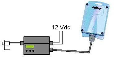 WiSensy WS-DLXa conectado al sensor infrarrojo por Sensor Wireless