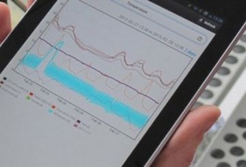 Software de configuración