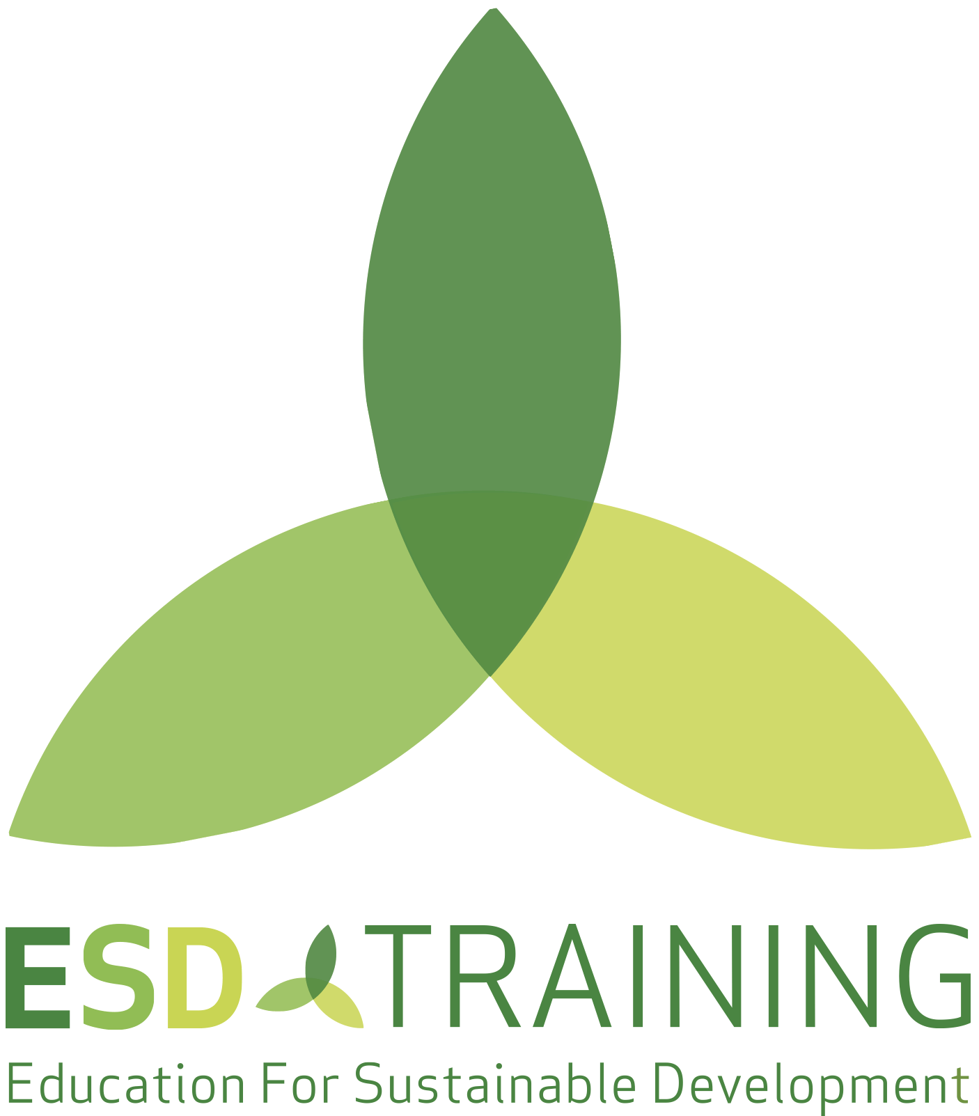 ESD Training