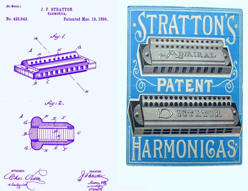 Patent diagram and advertisement for Stratton's Harmonicas, including a harmonica illustration, text, and a blue and white color scheme.