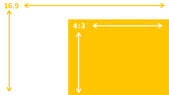 Chart showing 16:9 and 4:3 aspect ratios.
