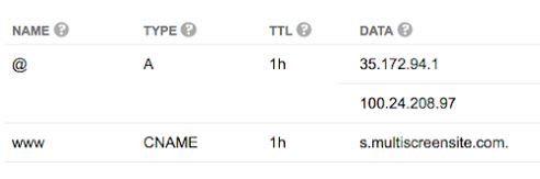 This image is an example from Google Domains, in which they use one A record with two IP addresses. It shows two A records and oneCNAME settings needed to point a website to CCH Web Manager. The A record shows the IP numbers 35.172.94.1 and 100.24.208.97. The CNAME setting is s.multiscreensite.com