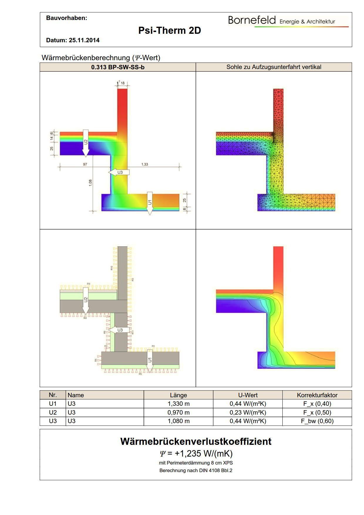 Thermografische Analyse des Wärmeflusses in Gebäudeecken; zeigt die Temperaturverteilung mittels Farbverläufen.