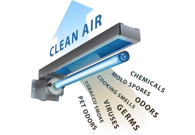 Clean Air — Fresno, CA — Art Douglas Plumbing Inc. Clean Air — Fresno, CA — Art Douglas Plumbing Inc.