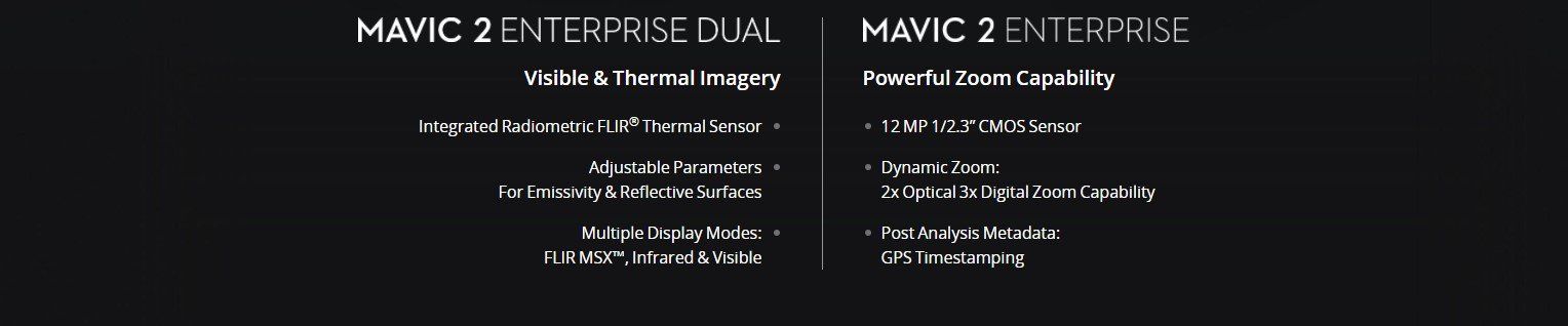 DJI Enterprise Dealer Belfast Northern Ireland