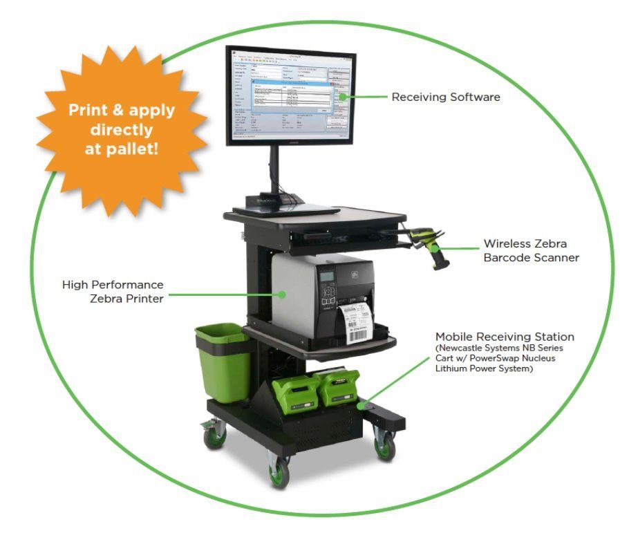 mobile workstations