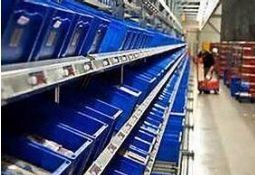 warehouse zone picking