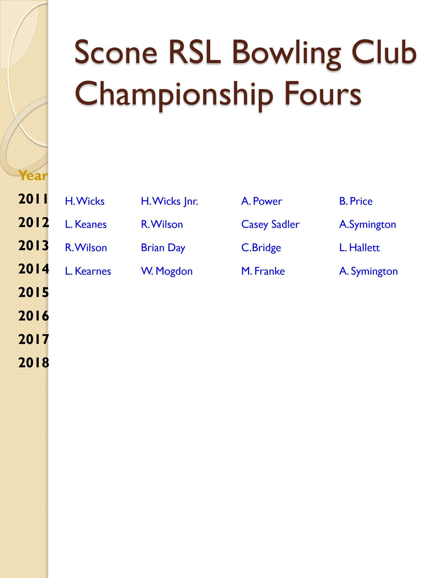 mens bowling club