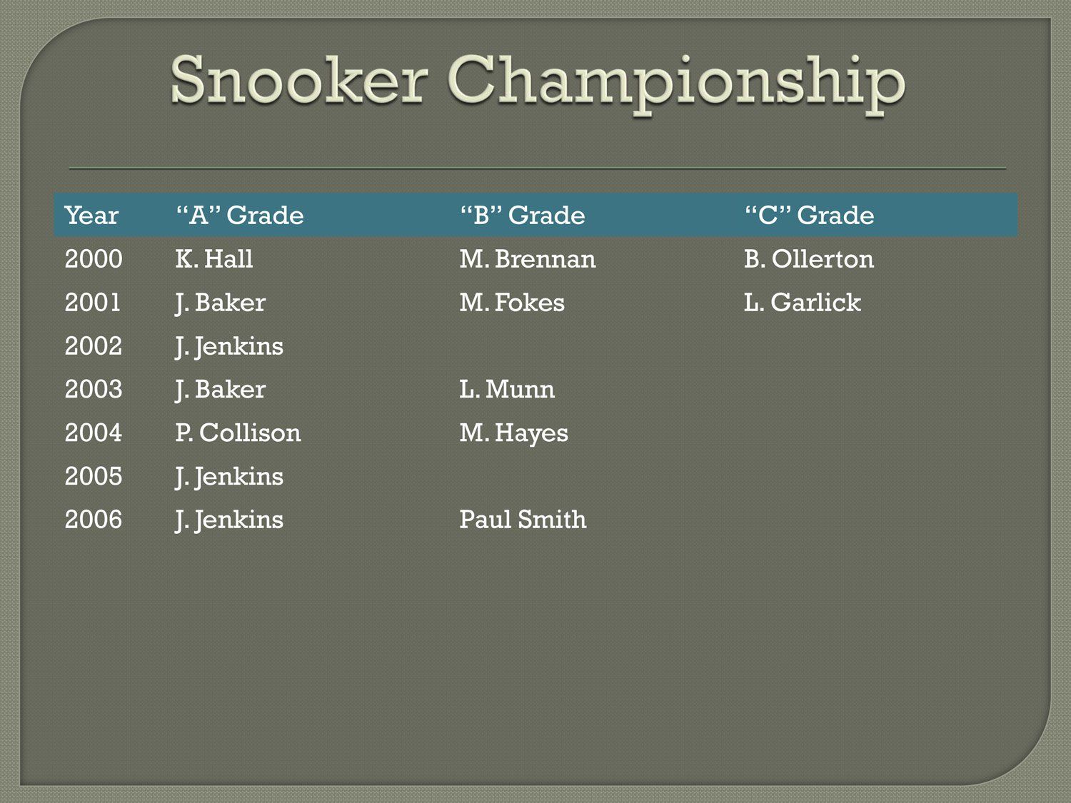snooker championship