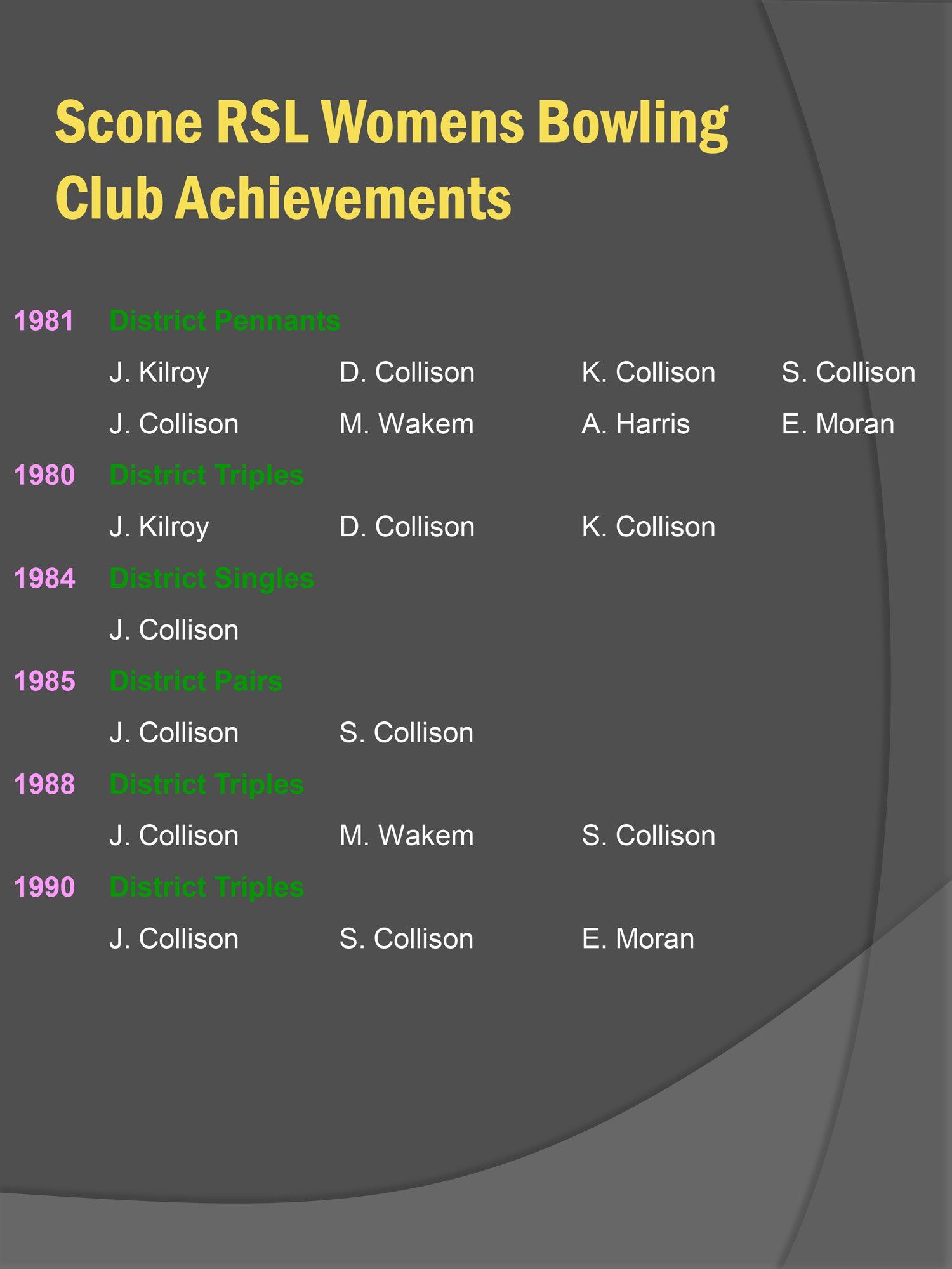 womens bowling club