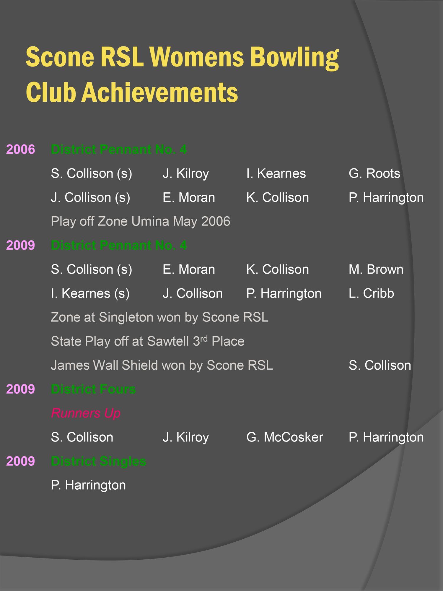 womens bowling club