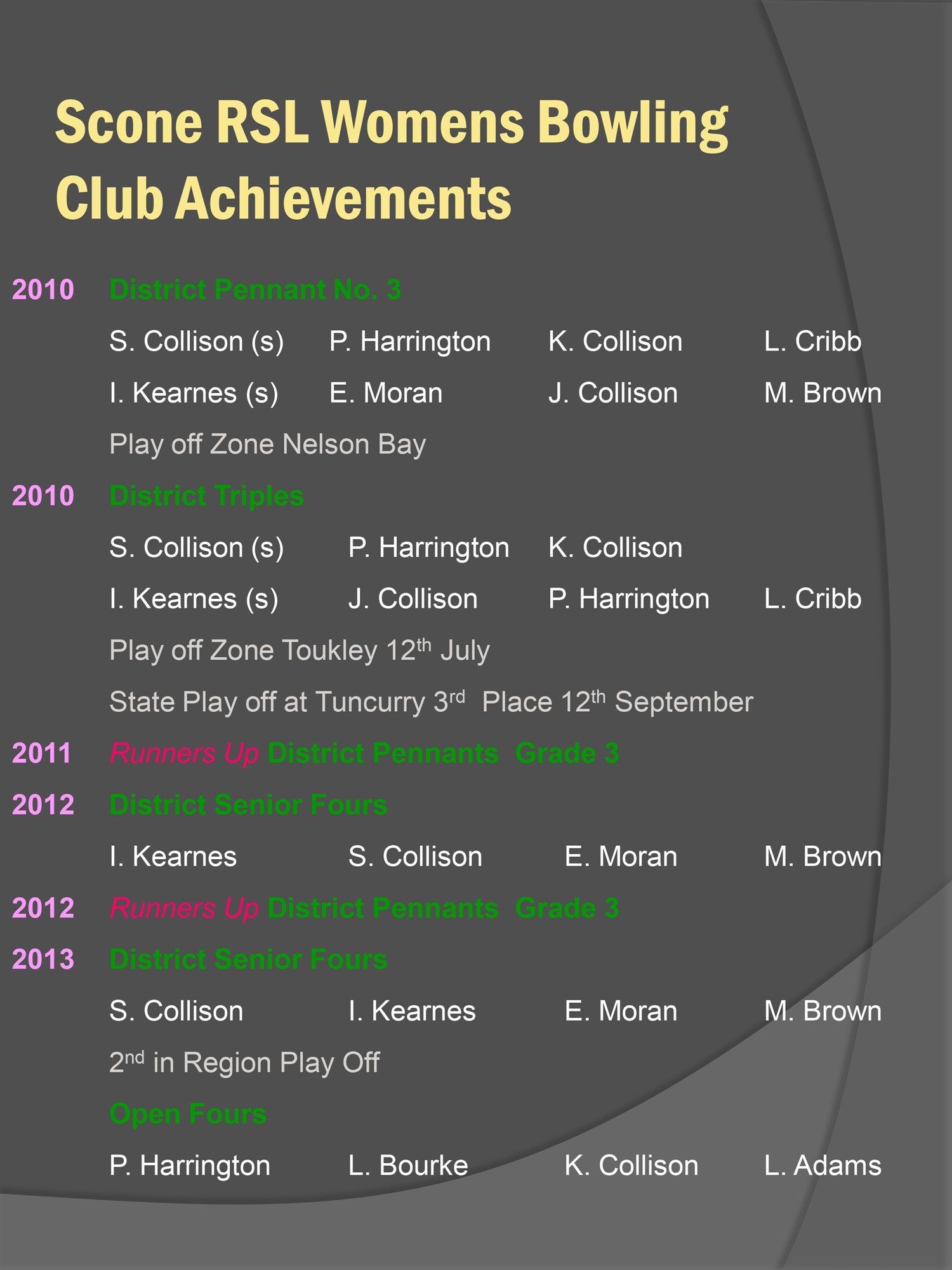 womens bowling club