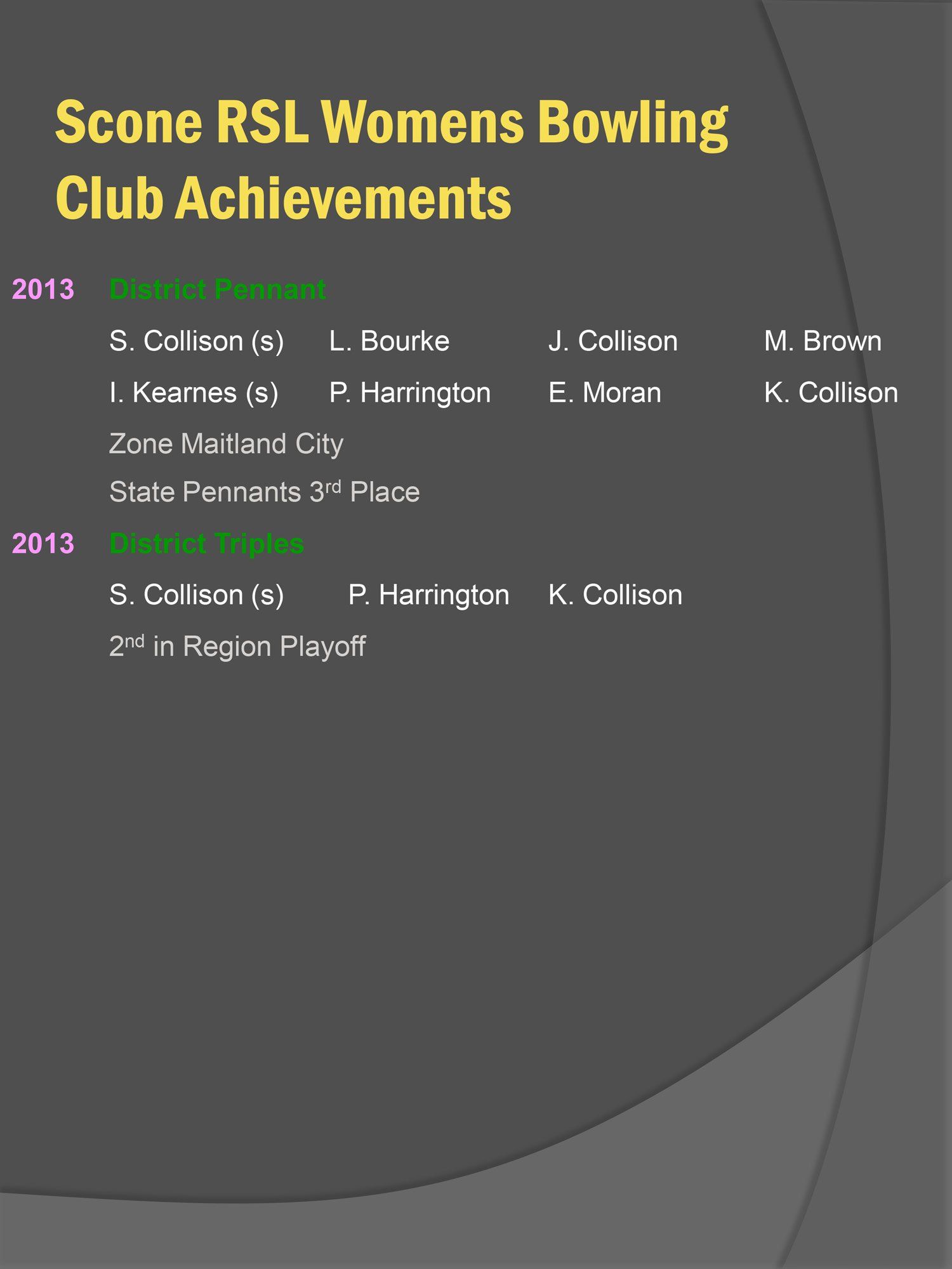 womens bowling club