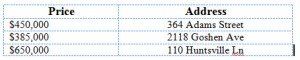 Excel PMT function Excel PMT function