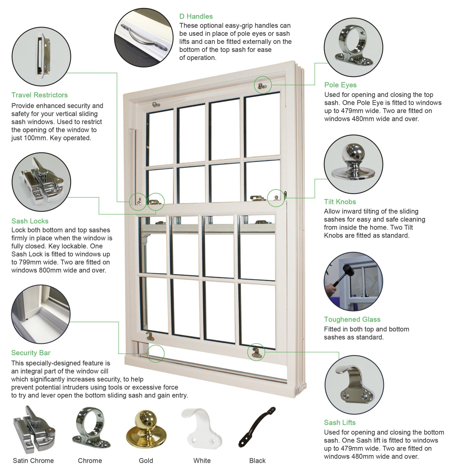 Sliding sash 1