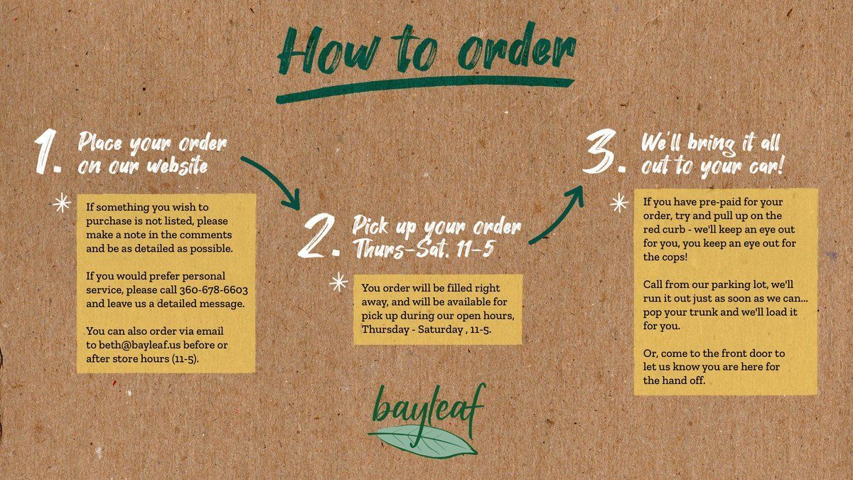 a poster showing how to order a bag of bagleaf