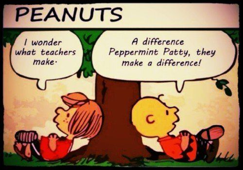 a peanuts comic shows charlie brown and snoopy talking under a tree