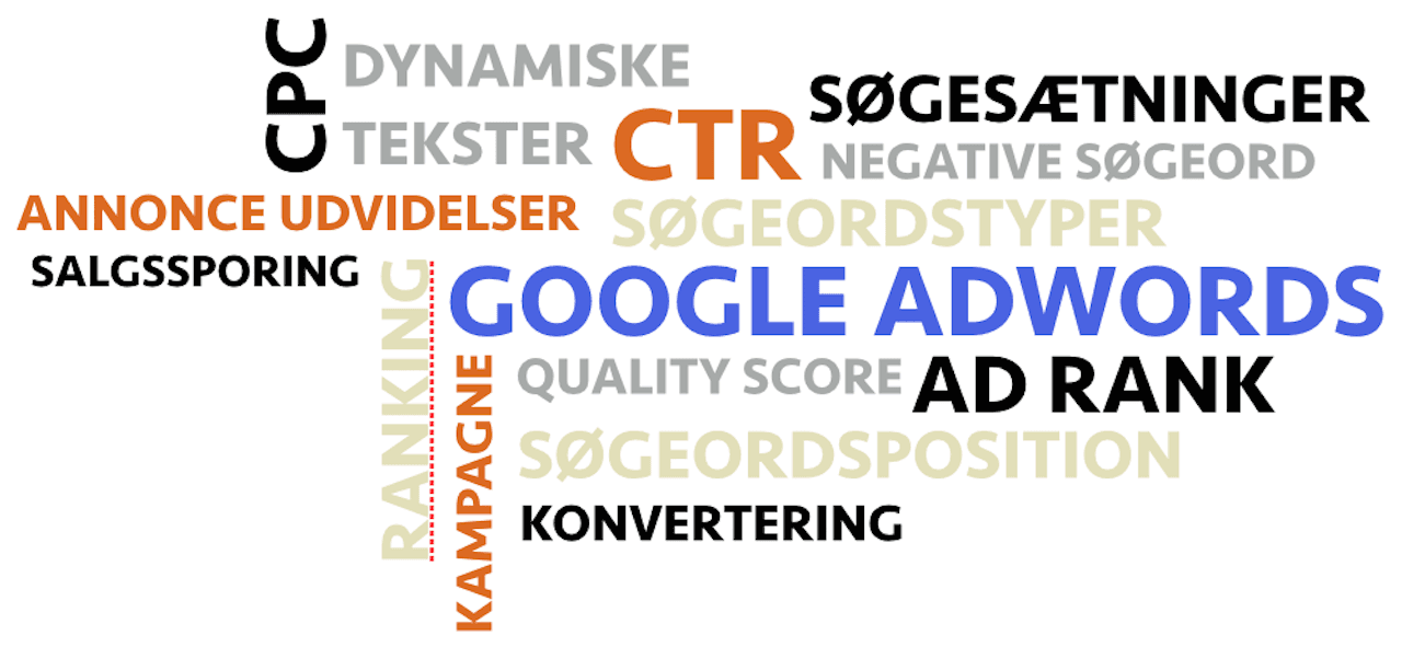 Google Adwords. Ord du bør kende betydningen af. Få hjælp af JALUNDO.DK