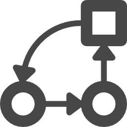 Demand-Gen, TIRO Communications