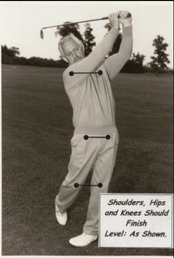 Hitting From a Greenside Bunker