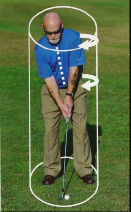 pro golfing help